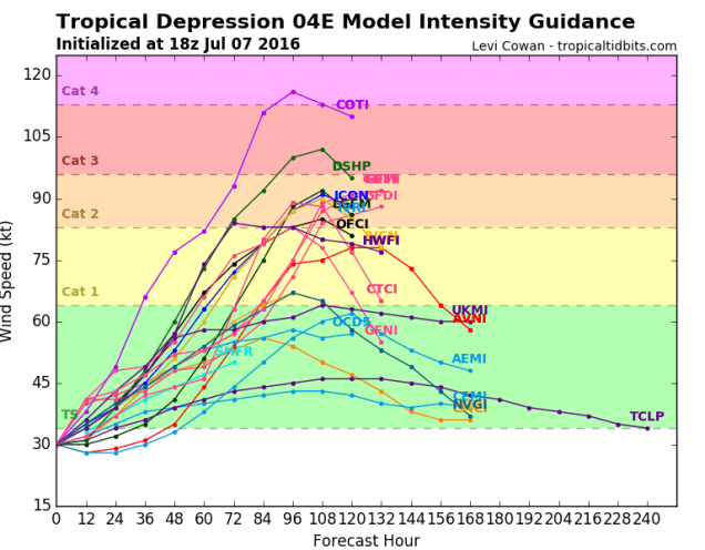 04E_intensity_latest