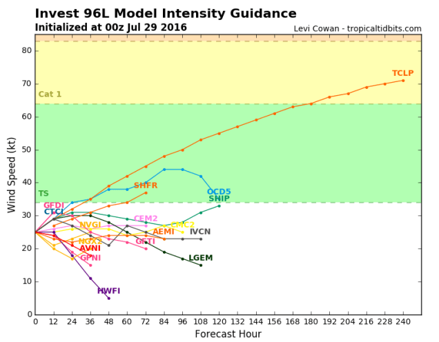 96L_intensity_latest