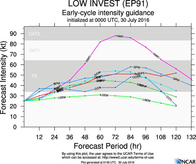 aep91_2016073000_intensity_early
