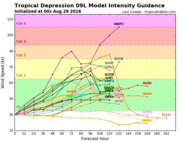 09L_intensity_latest (1)