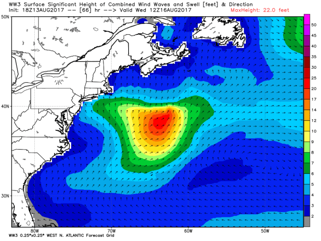 ww3_height_dir_nwatl_23
