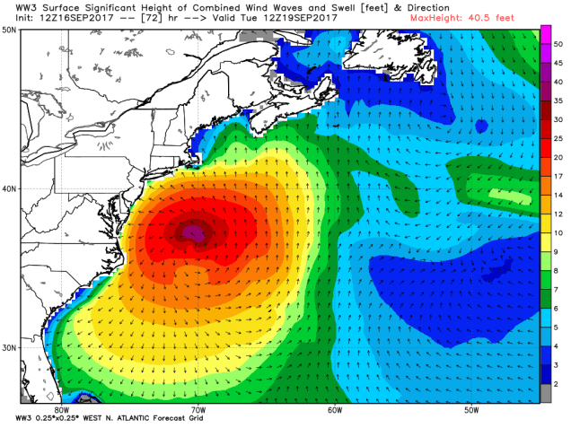ww3_height_dir_nwatl_25 (1)