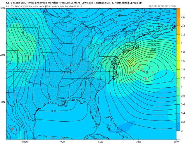 gfs-ememb_lowlocs_eus_21