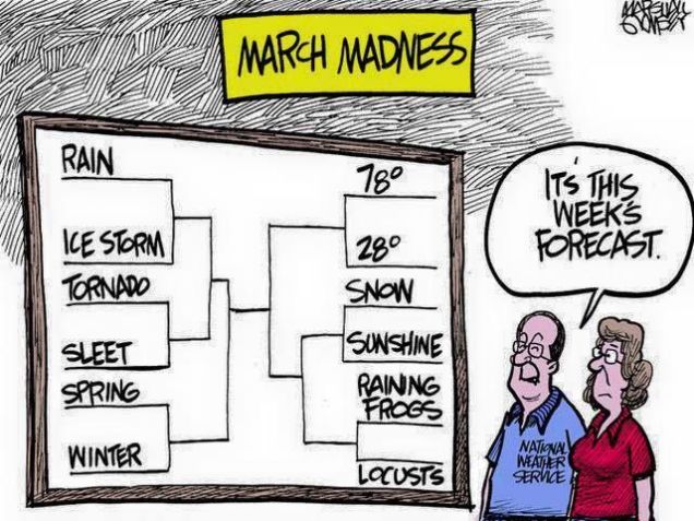 640e4da1ddcc677489803612adff60bd--nc-weather-march-madness
