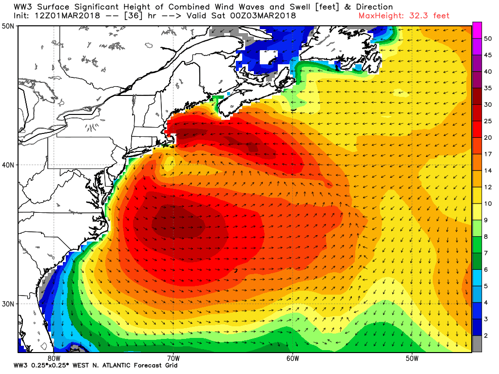 ww3_height_dir_nwatl_13