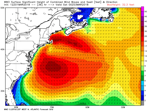 ww3_height_dir_nwatl_13