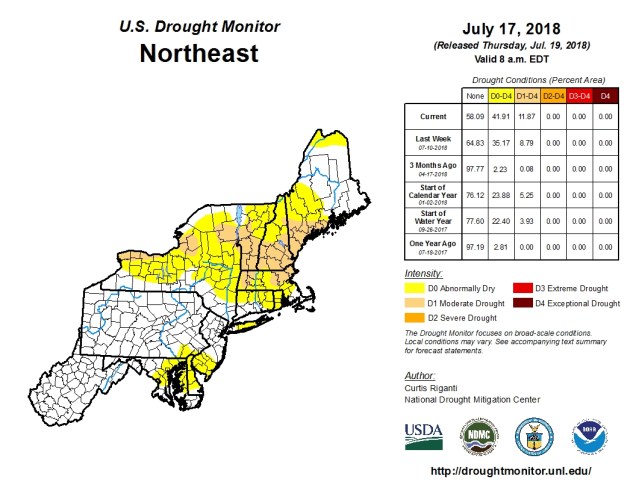 20180717_Northeast_trd