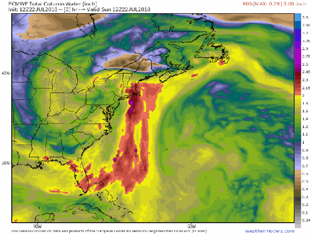 9-km ECMWF USA Cities East Coast USA Precipitable Water