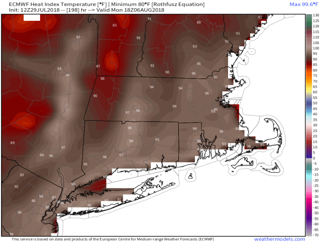 9-km ECMWF USA Cities undefined undefined 198