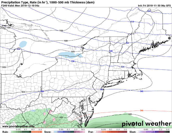 gfs.prateptype_cat.us_ne.trend